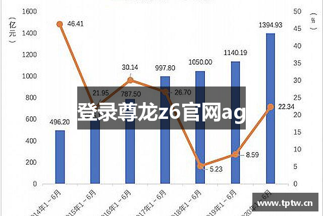 登录尊龙z6官网ag